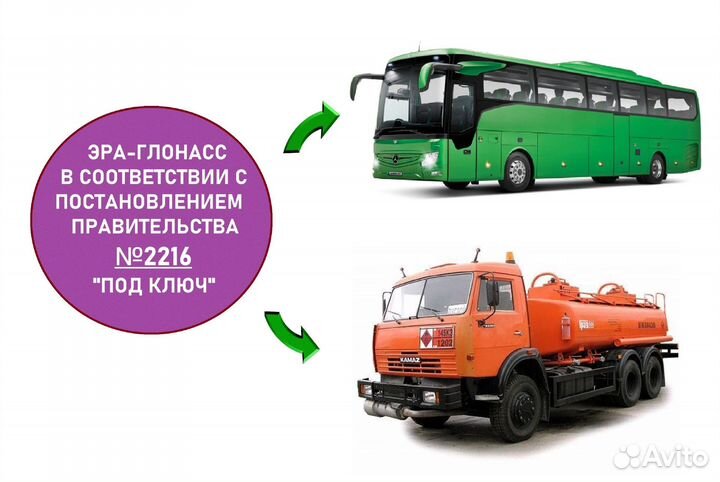 Эра глонасс по 2216 (оборудование+установка)