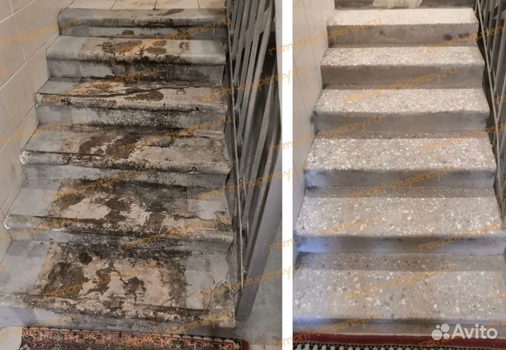 Ищу Партнеров для бизнеса под ключ