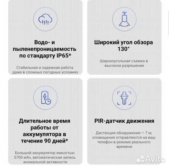 Камера видеонаблюдения