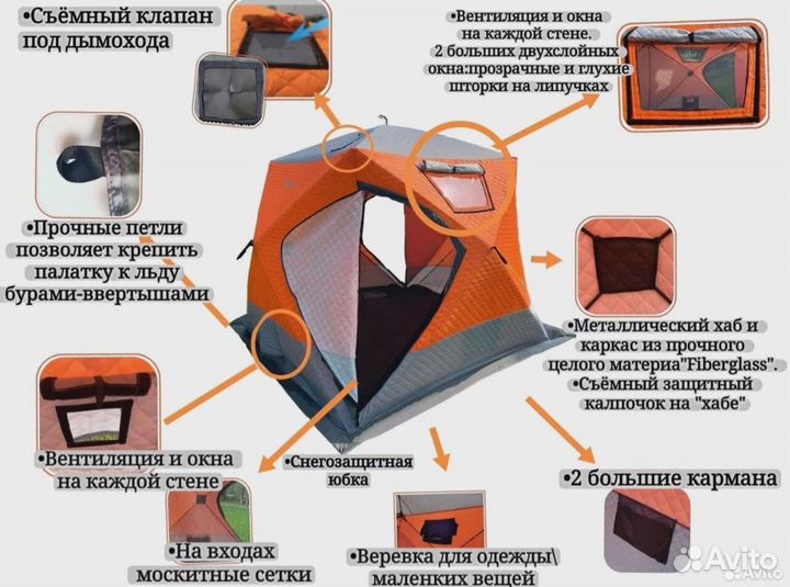 Зимняя палатка 3-слоя Mir 2017 куб модель 2024 год