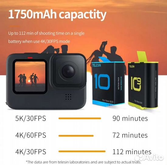 Зарядное устр. для GoPro Hero 11/10/9 +2акб