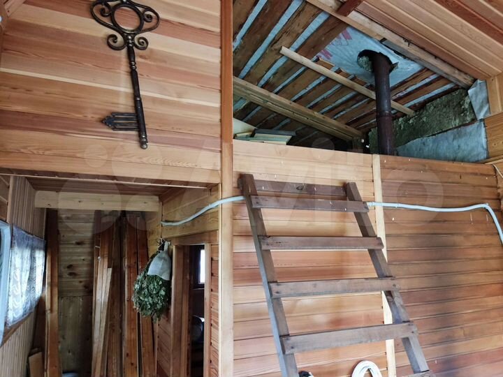 Участок 40 сот. (СНТ, ДНП)