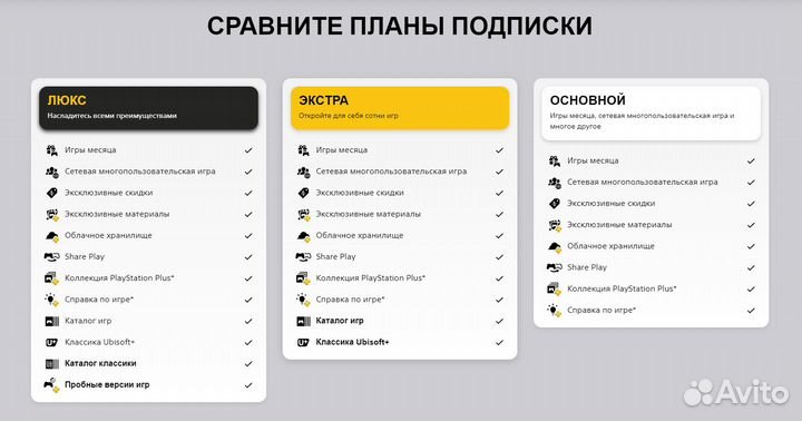 Подписка PS Plus Extra Deluxe PS4 PS5 Турция