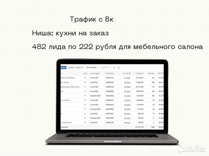 Маркетолог/Таргетолог/Авитолог.Заявки через 7 дней