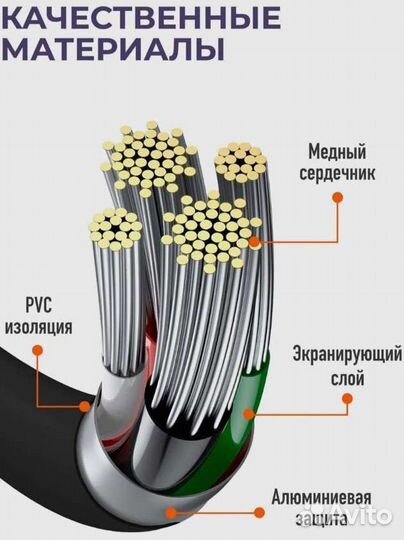 Кабель usb type-c для зарядки Андроид
