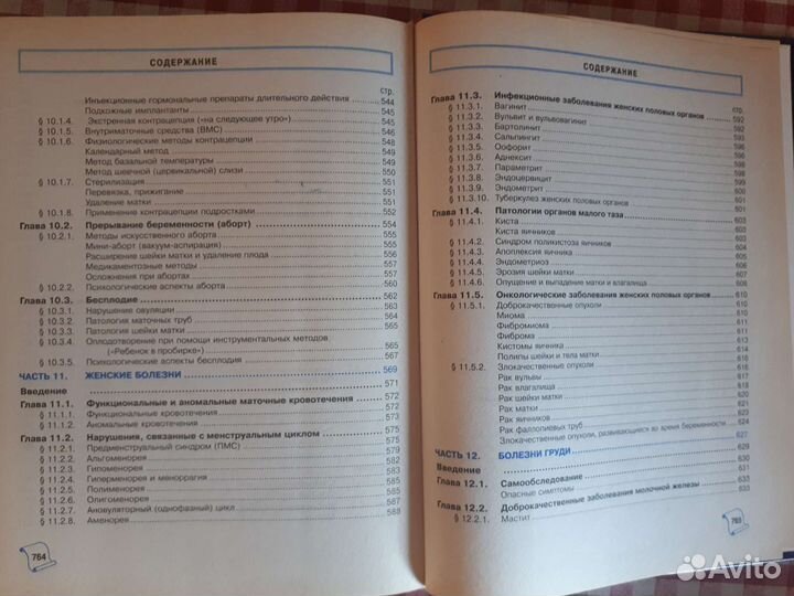 Энциклопедия для женщин