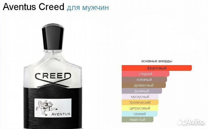 Creed Aventus мужской парфюм духи