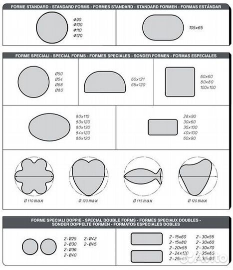 Котлетный автомат