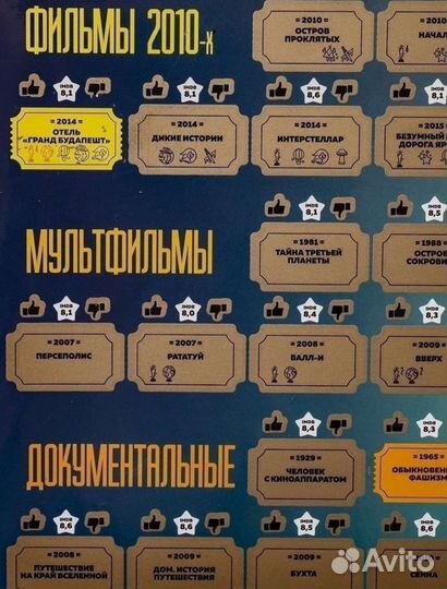 Плакат с фильмами