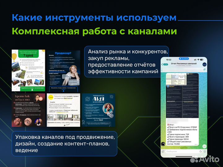 Продвижение в Телеграм, маркетинг