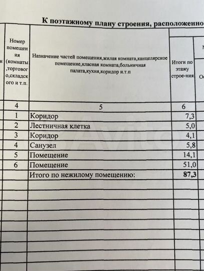 Свободного назначения, 87.3 м²