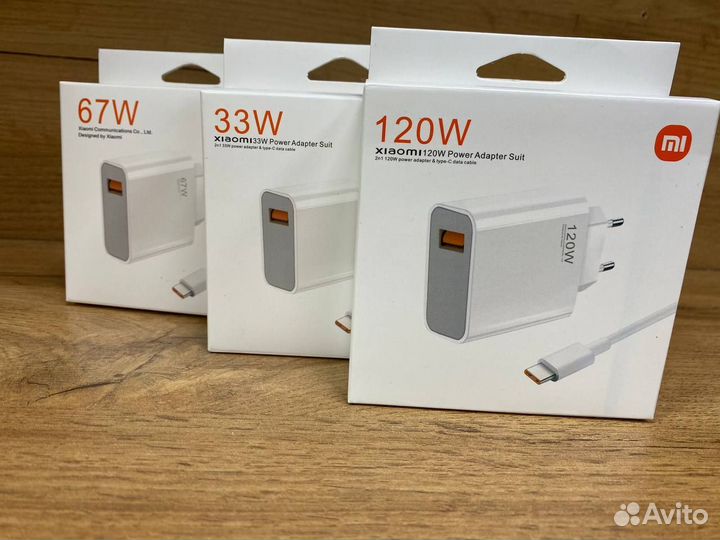 Блоки питания xiaomi 120W