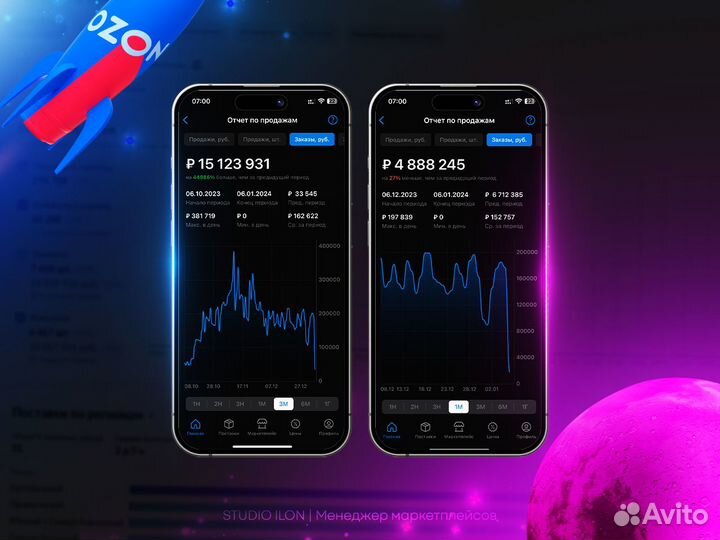 Менеджер маркетплейсов Wildberries и ozon продвиже