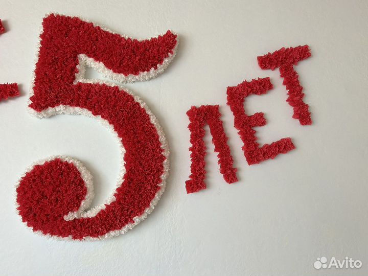 Цифра на день рождения