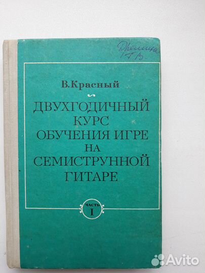 Ноты для гитары