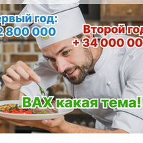 Кулинарное агентство в городе Самара, Самара