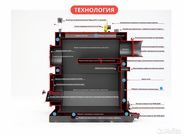 Твердотопливный котел длительного горения