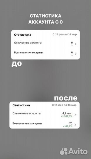 SMM менеджер