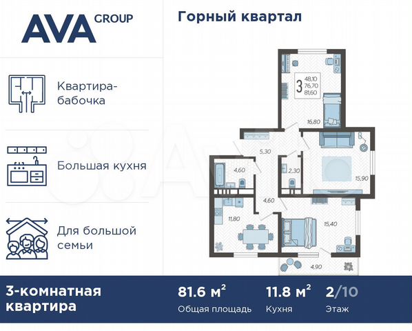 3-к. квартира, 81,6 м², 2/10 эт.