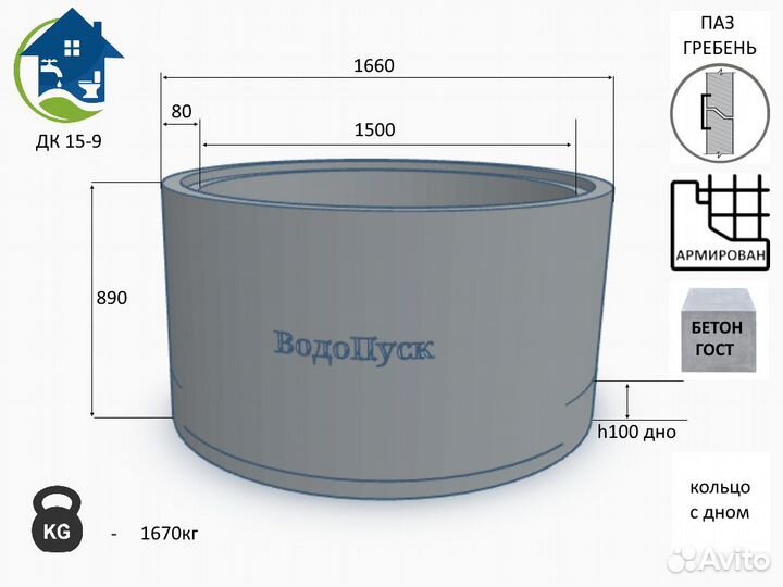Жб кольцо с дном паз/гребень дк 20-9 паз/гребень