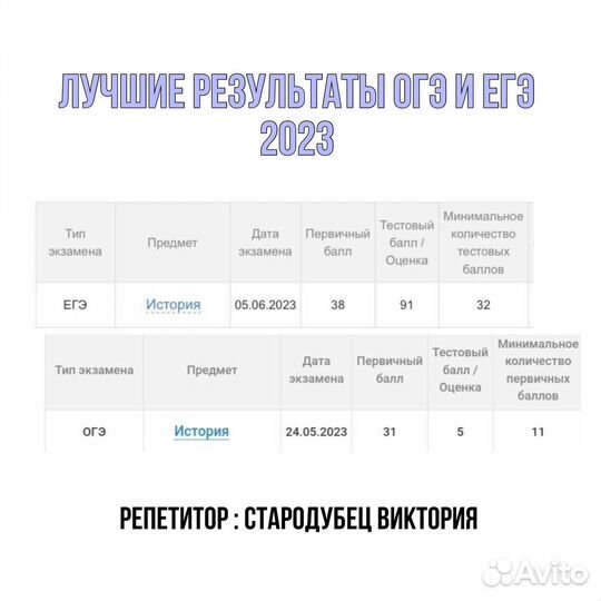 Репетитор эксперт егэ по истории и обществознанию