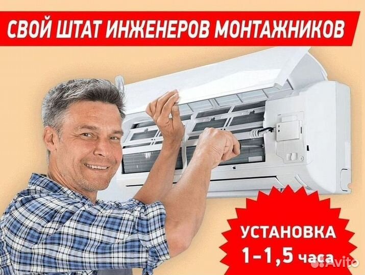Кондиционеры сплит-системы