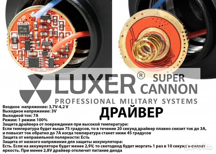 Фонарь подствольный сверхмощный Luxer Super Cannon