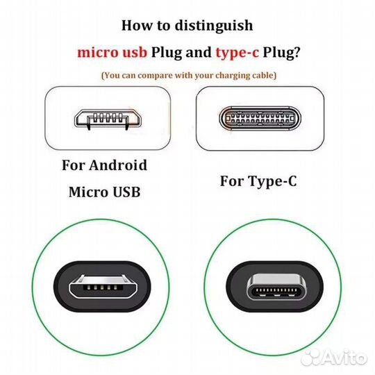 Зарядное устройство (Адаптер+кабель USB)