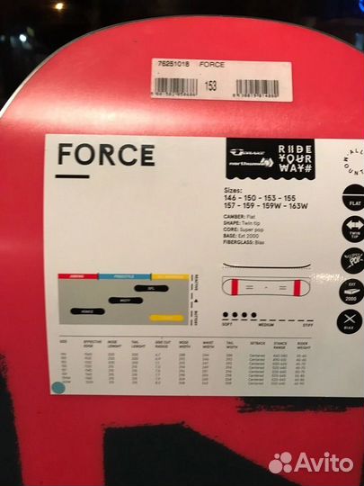 Аренда сноуборда