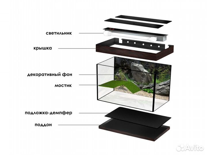Террариум 200 литров для черепахи