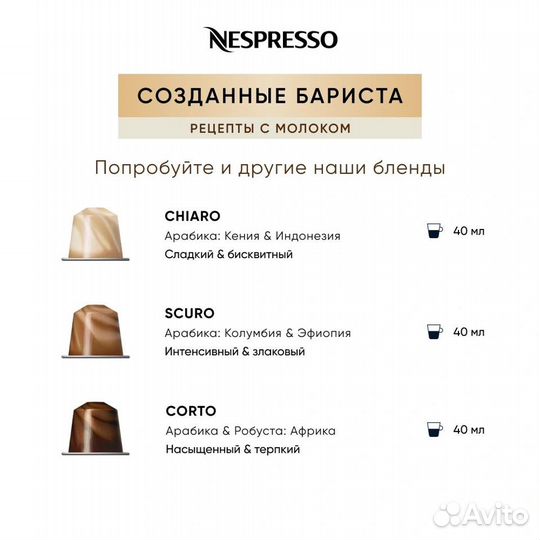 Кофе в капсулах Nespresso Original