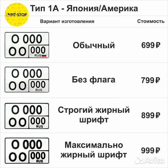 Госномера в г.Бийск