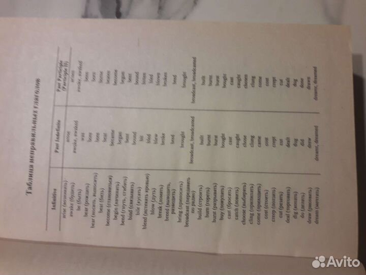 Англо-русский Русско-англ. словарь