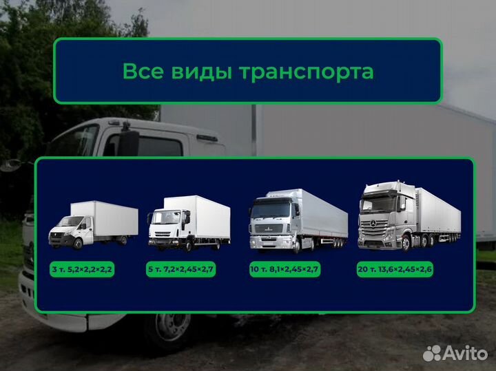 Грузоперевозки фурами, транспорт в вашем городе