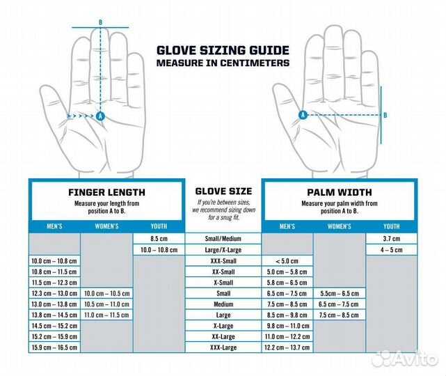 Перчатки Mechanix M-Pact 3 оригинальные