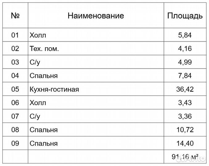 Строительство барн хауса со вторым светом от 7,9%