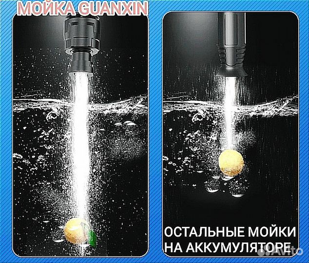 Мойка высокого давления на аккумуляторе мощные 21V