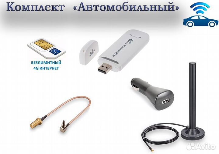 Интернет в частный дом, дачу, офис, авто