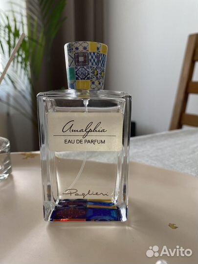 Парфюмерная вода