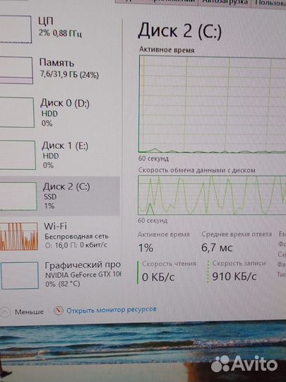 Игровой компьютер бу