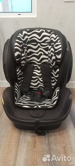 Детское автокресло 9 до 36 кг