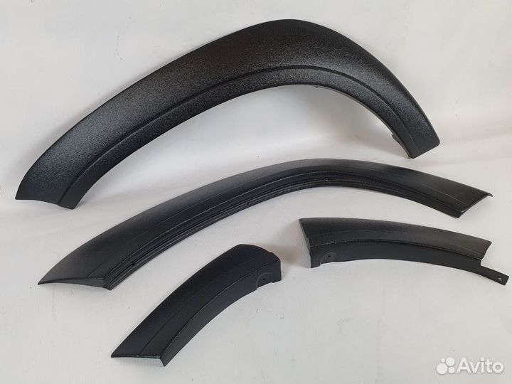 Накладки на арки Renault Duster