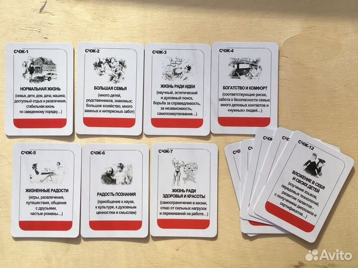 Карточные профориентационные игры
