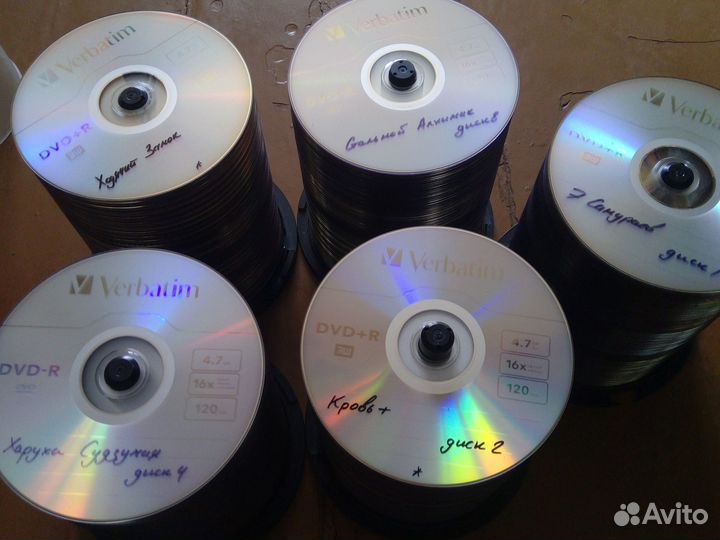 Аниме фильмы