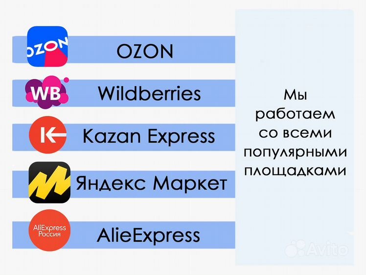 Доски бесплатных объявлений в Волгограде, объявления частных лиц и организаций