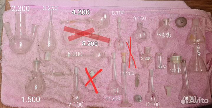 Лабораторная химическая посуда