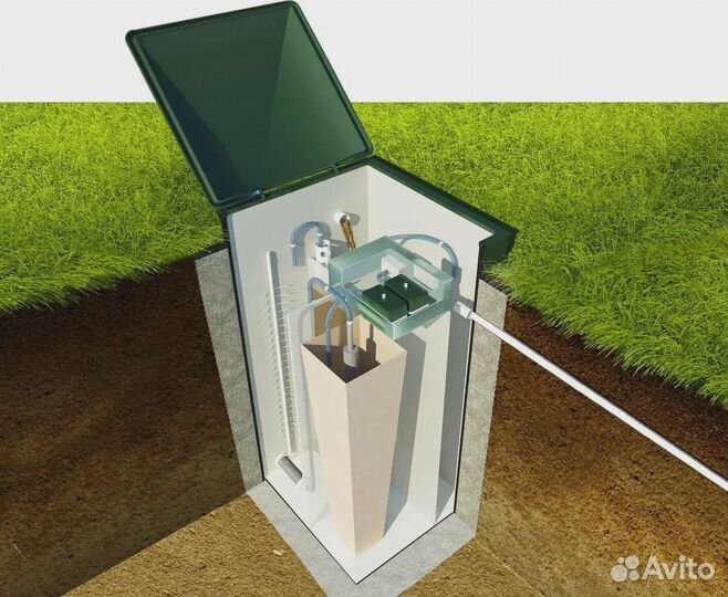 Септик под ключ от производителя за 1 день