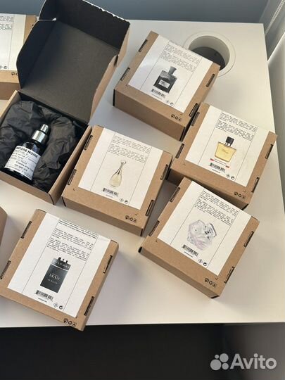 Парфюмерия тестеры