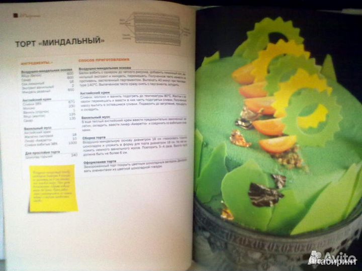 Кулинарные книги Ю. Высоцкая А.Селезнев Е.Шрамко