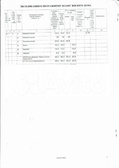 Дом 98,2 м² на участке 8 сот.